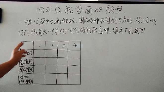 [图]四年级数学面积题型：一根铁丝，围成长方形或正方形，哪个面积大