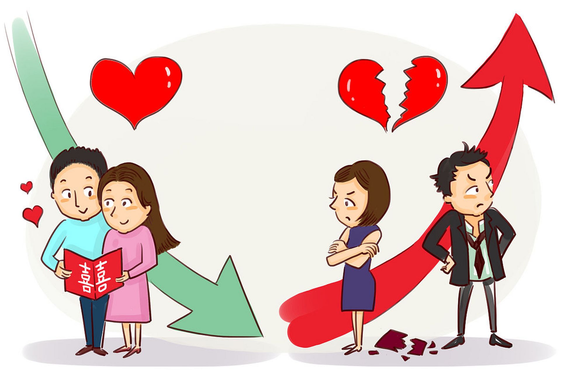 每100个单身90后中有15个离异,为何年轻人离婚率越来越高?