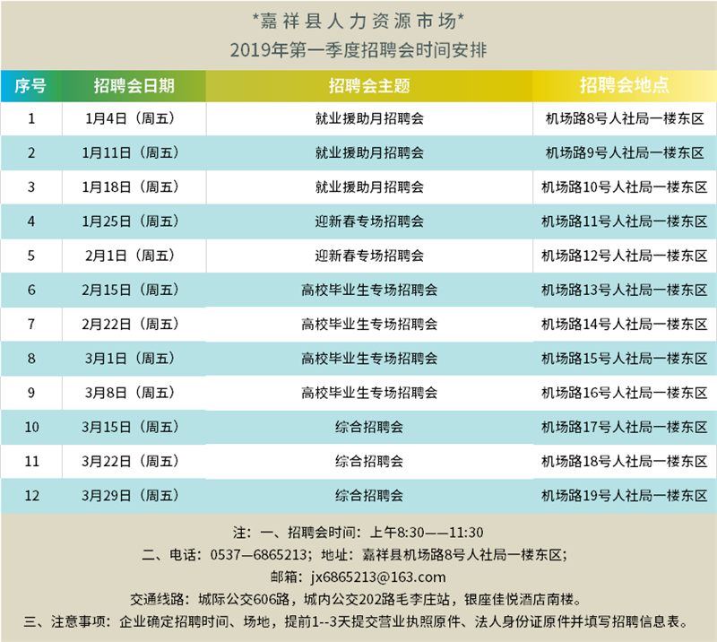 求职者看过来!济宁2019年一季度最全招聘会时间表出炉