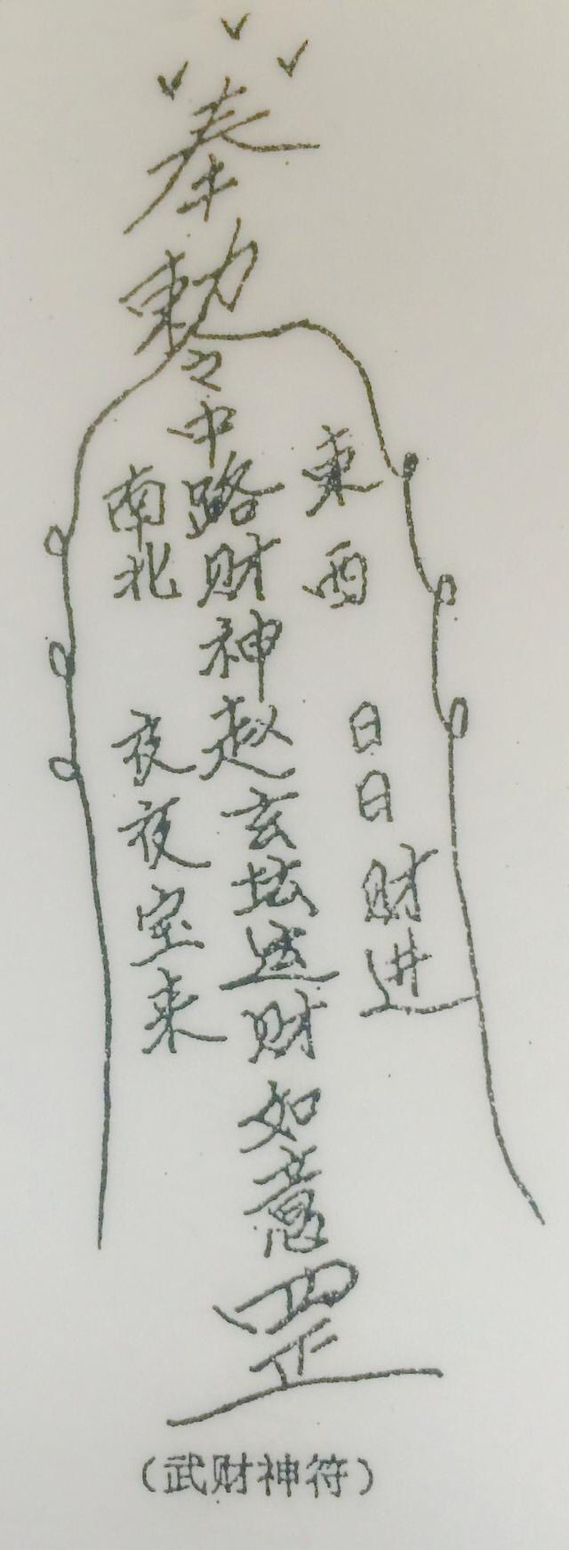 有缘的看,武财神的咒语,神符及用法