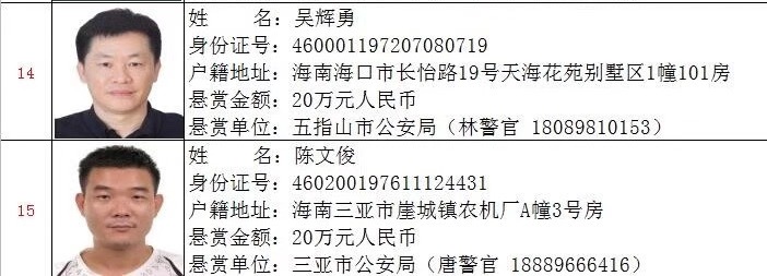 多年垄断俄罗斯游客地接服务 三亚警方50万通缉涉黑团伙女头目