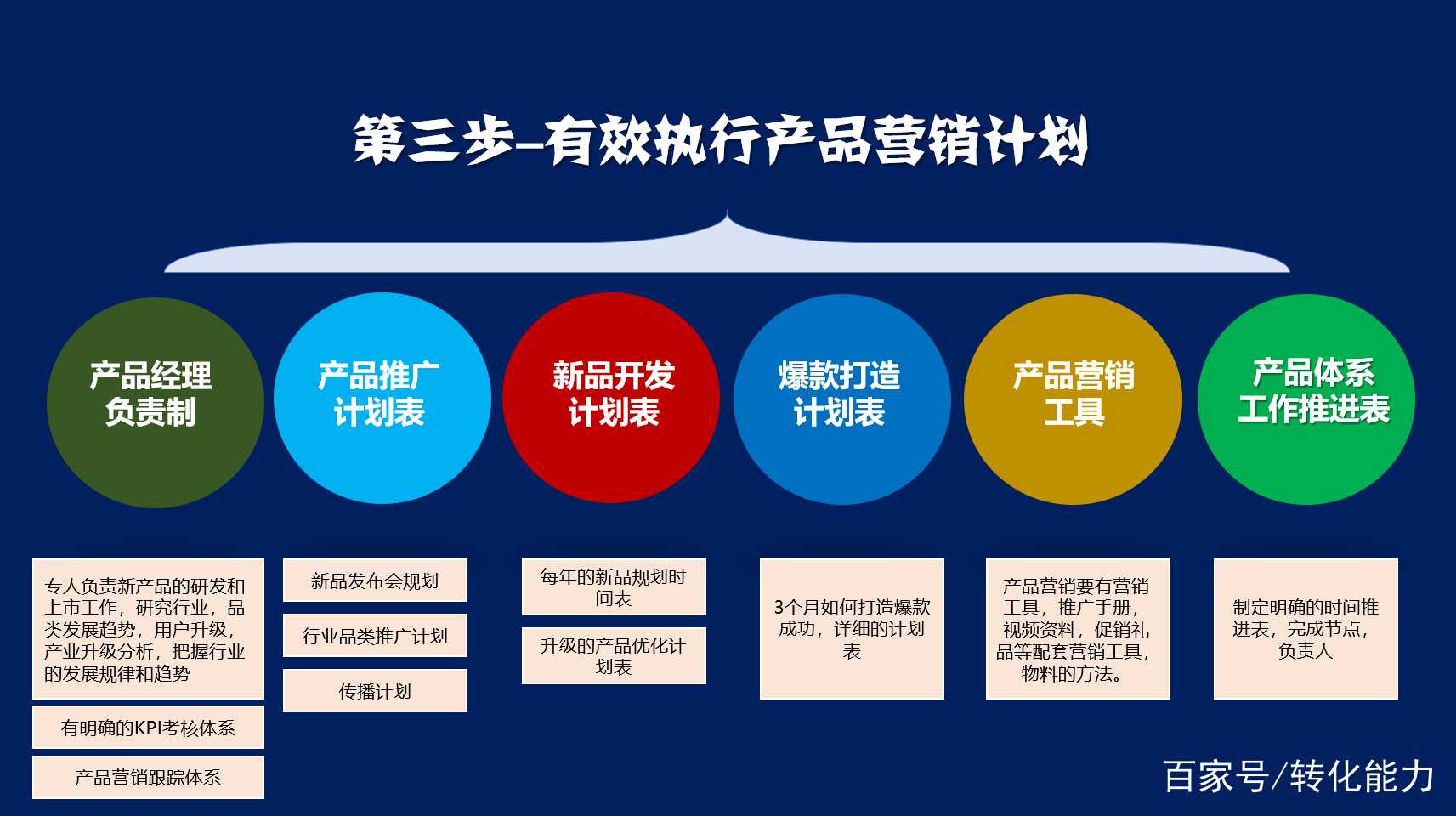 百度资讯指数属于哪个源文件(百度资讯指数属于哪个源文件类型的)