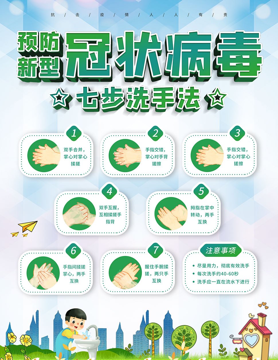 预防新型冠状病毒的七步洗手法