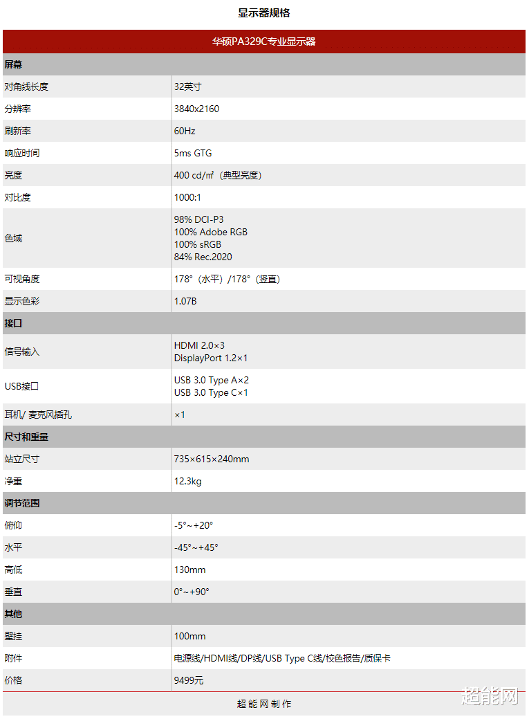 华硕pa329c显示器评测专业用戶的创作利器