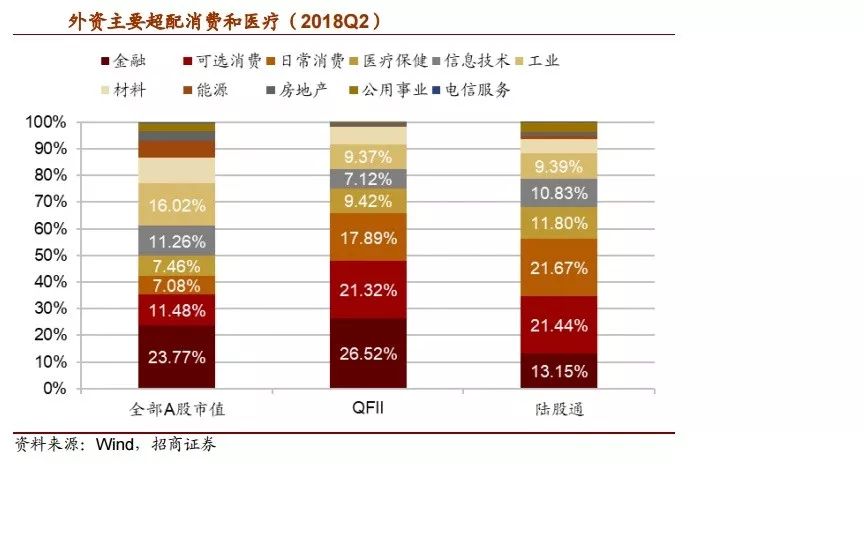 纳入富时罗素图片