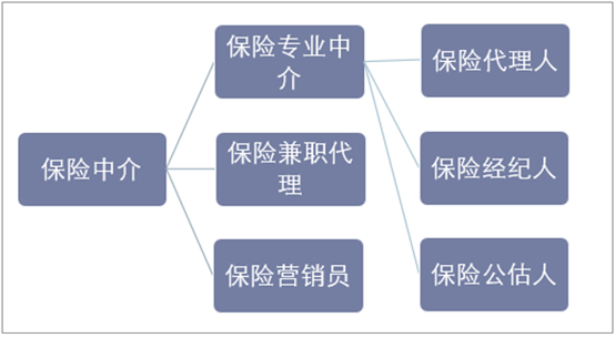 54421aa46820a2eb1f8913f71148e76d.png@wm_2,t_55m+5a625Y+3L+WNjue7j+aDheaKpee9kQ==,fc_ffffff,ff_U2ltSGVp,sz_14,x_9,y_9
