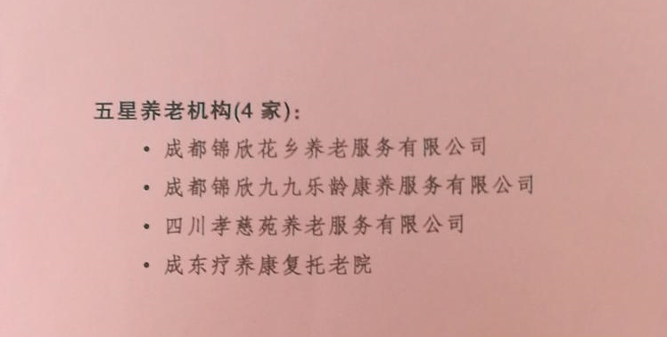 成都评出首批36家星级民办养老机构 五星级养老院了解下?