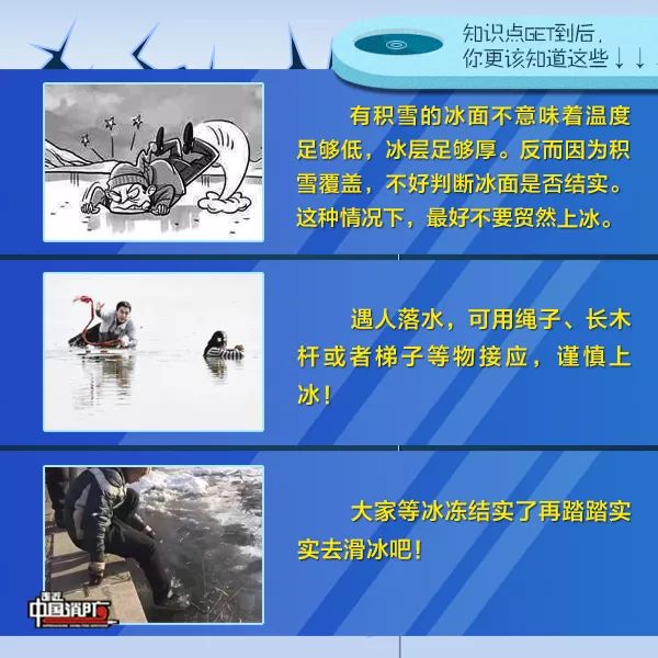 冰窟窿究有多可怕?