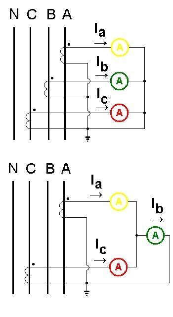 abc每相穿一只电流互感器,接成完全星形,分别接入abc三相电流表