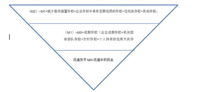 央行数字货币DCEP图片