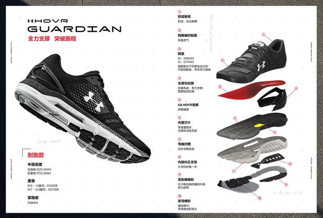 三款全新 hovr 跑鞋现已