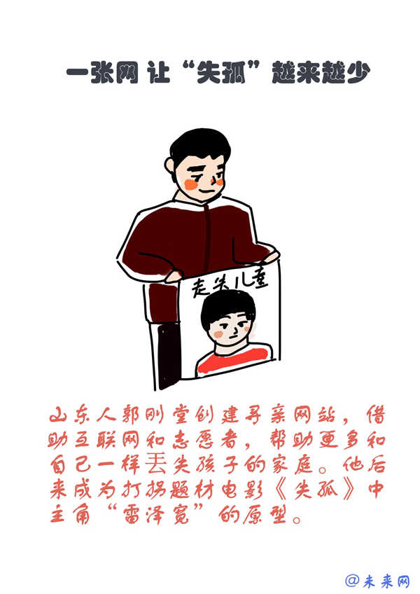 九张图带你走近互联网改变的九张面孔