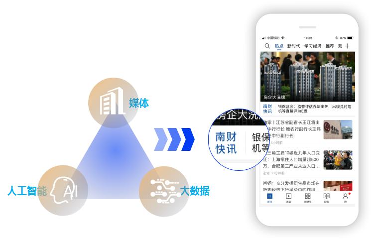 21财经app 6.0版本全新上线,ai写作南财快讯来了