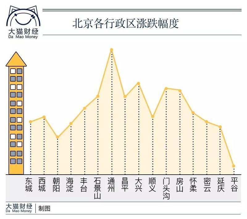 关于北京309医院、顺义区代帮挂号,良心办事实力挂号的信息 关于北京309医院、顺义区代帮挂号,良心办事实力挂号的信息