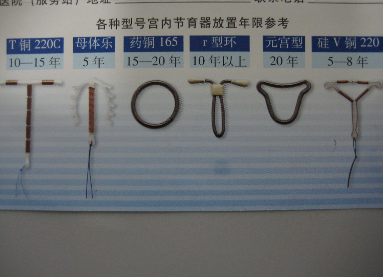 45岁以上的女人,别忘了取下节育环,年轻朋友不妨转告给家人