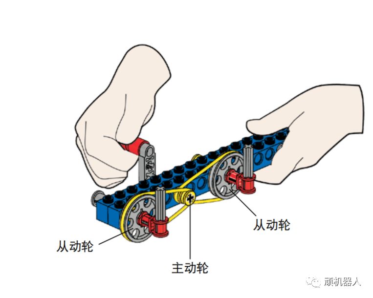 轮轴原理图图片