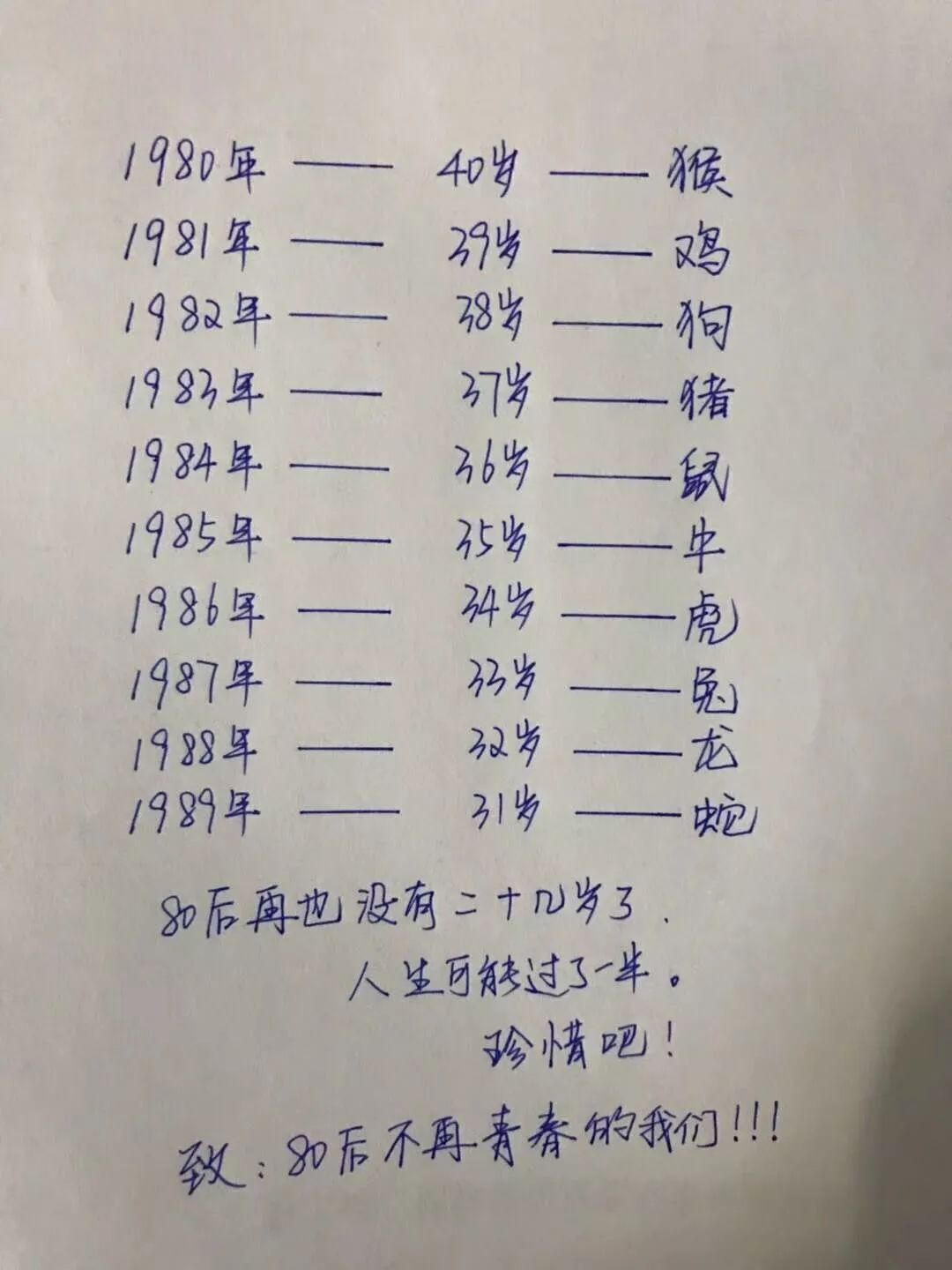 80后终于老了图片