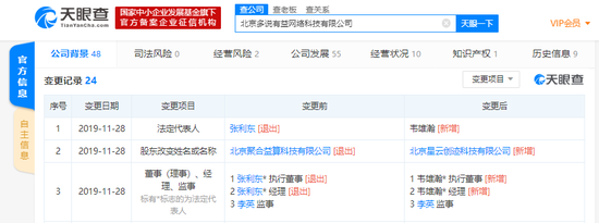 今日头条张利东父亲(张利东抖音总裁个人资料)