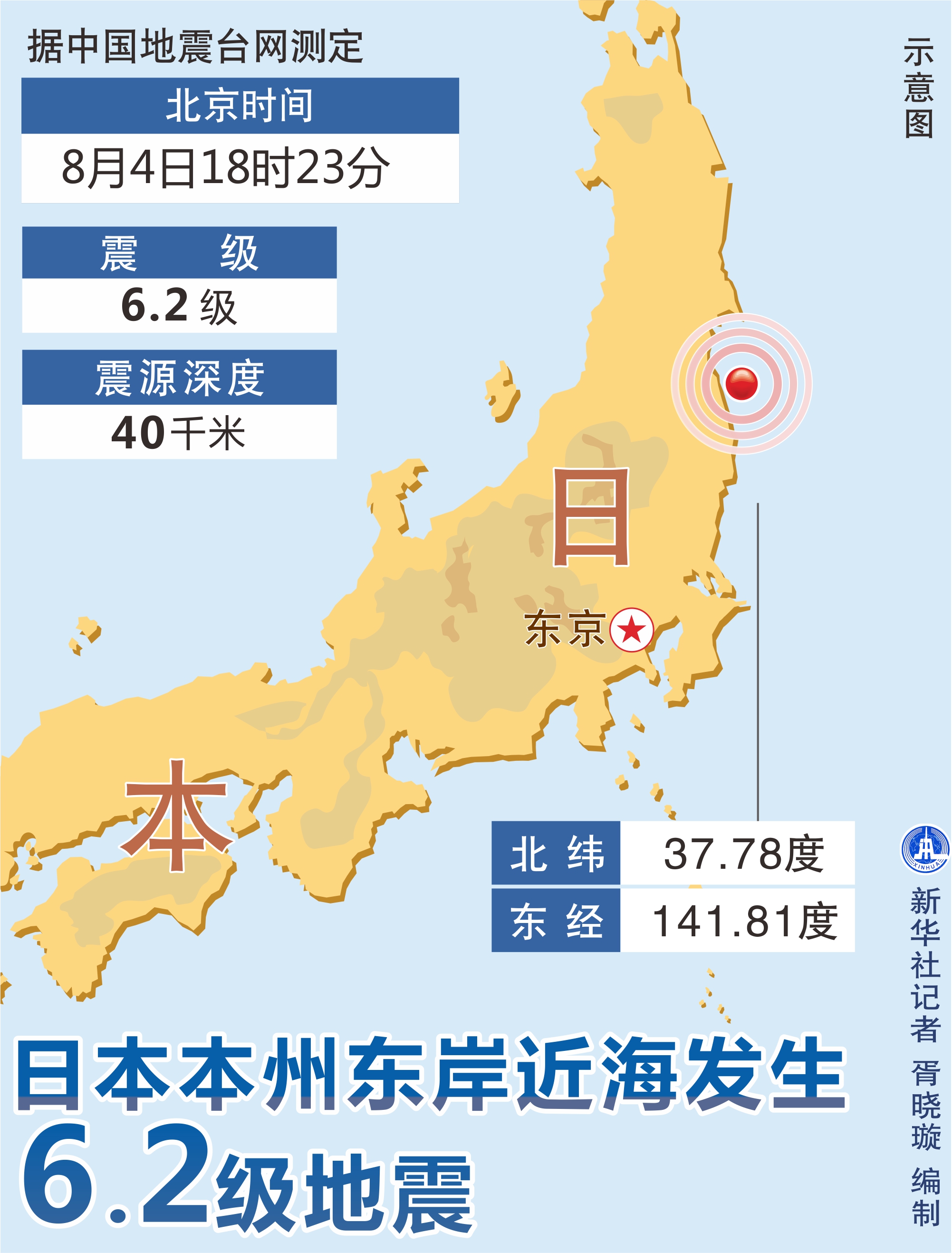 (图表)「日本地震」日本本州东岸近海发生62级地震