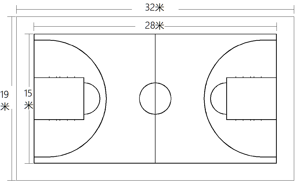 26米x14米篮球场平面图图片