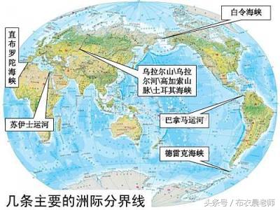 「世界主要海峡」看看分布在哪些地方