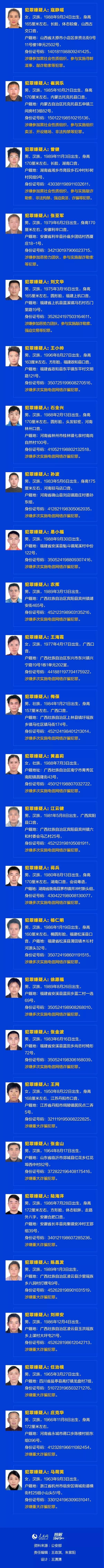悬赏10万通缉!山西古交首富儿媳涉黑,曾被12辆悍马迎娶!