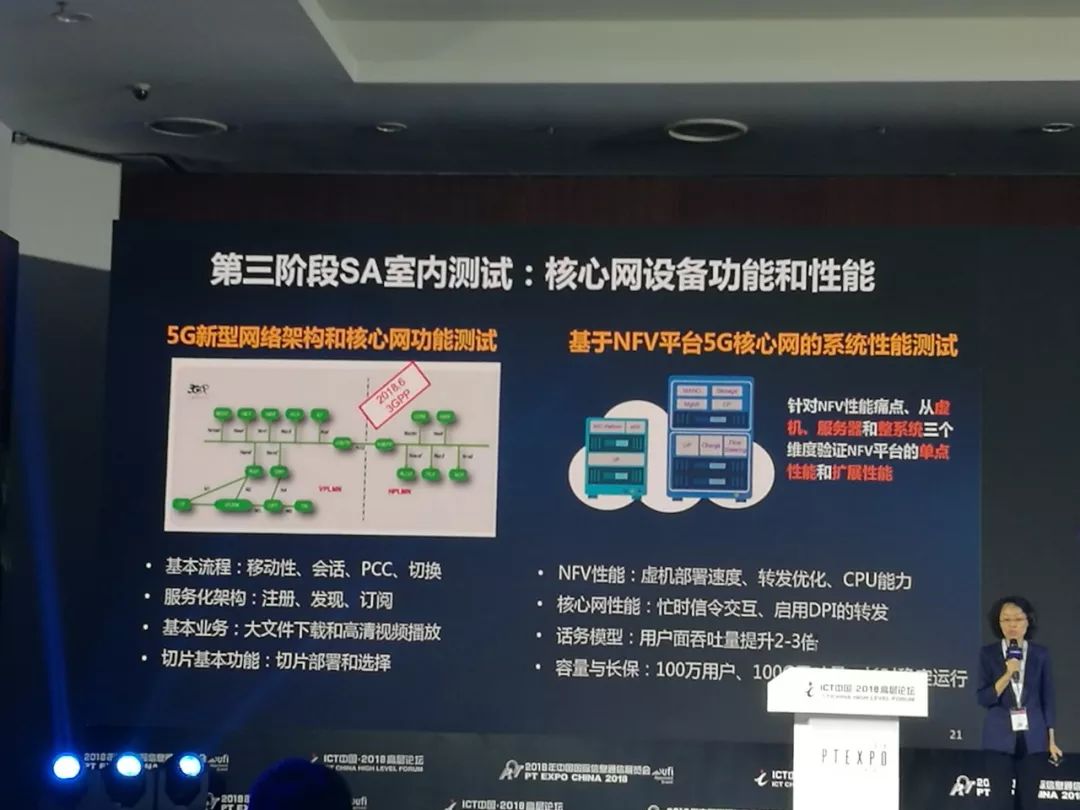 5g三阶段试验结果公布,海量ppt直击测试成果