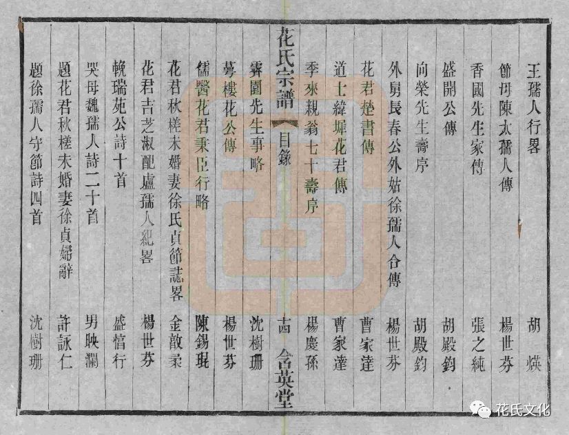 花氏重修宗谱目录
