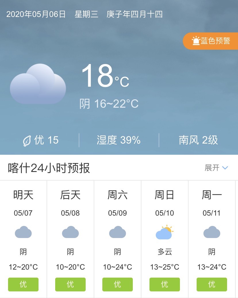 新疆吐鲁番阿克苏喀什阿勒泰5月7日起未来五天天气预报