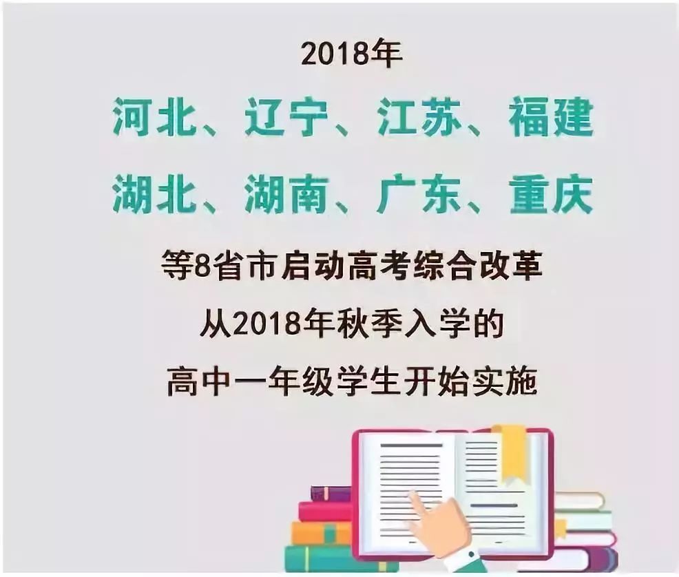 一文 预示着湖南"新高考"即将到来 其中确定河北,辽宁,江苏,福建