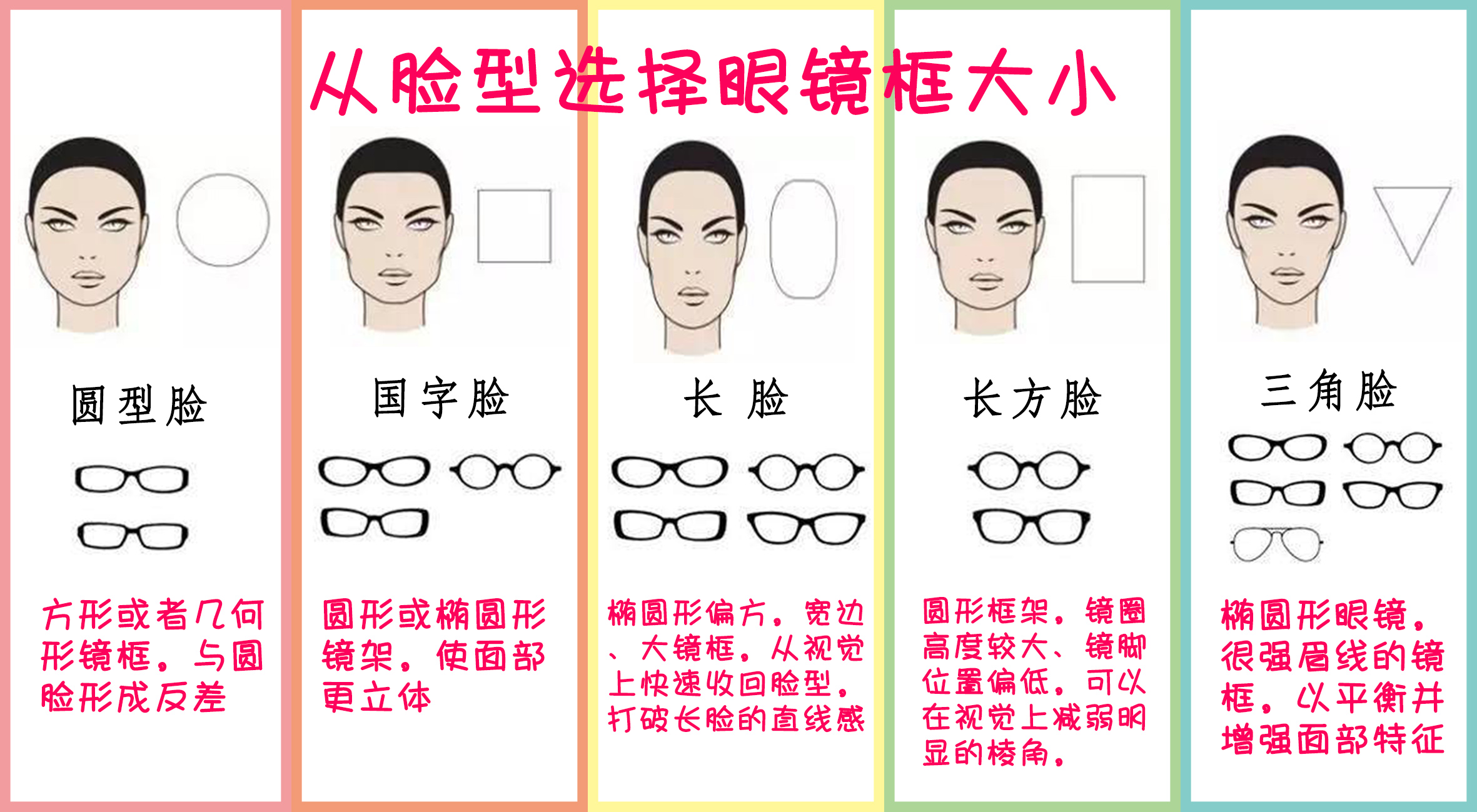扫一扫测脸型配眼镜app图片
