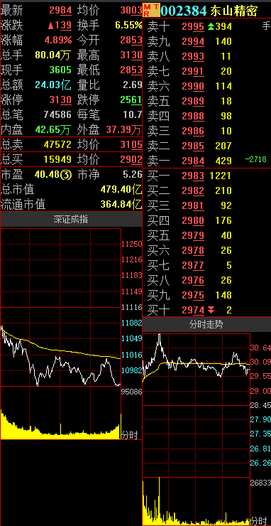 东山精密位置图片