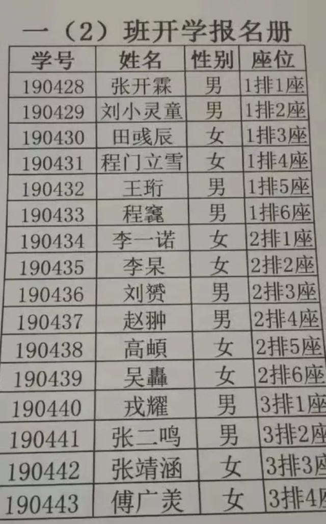 16个学生名字里8个生僻字一年级老师开学前在家查字典