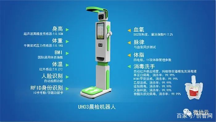 廣告機廠家