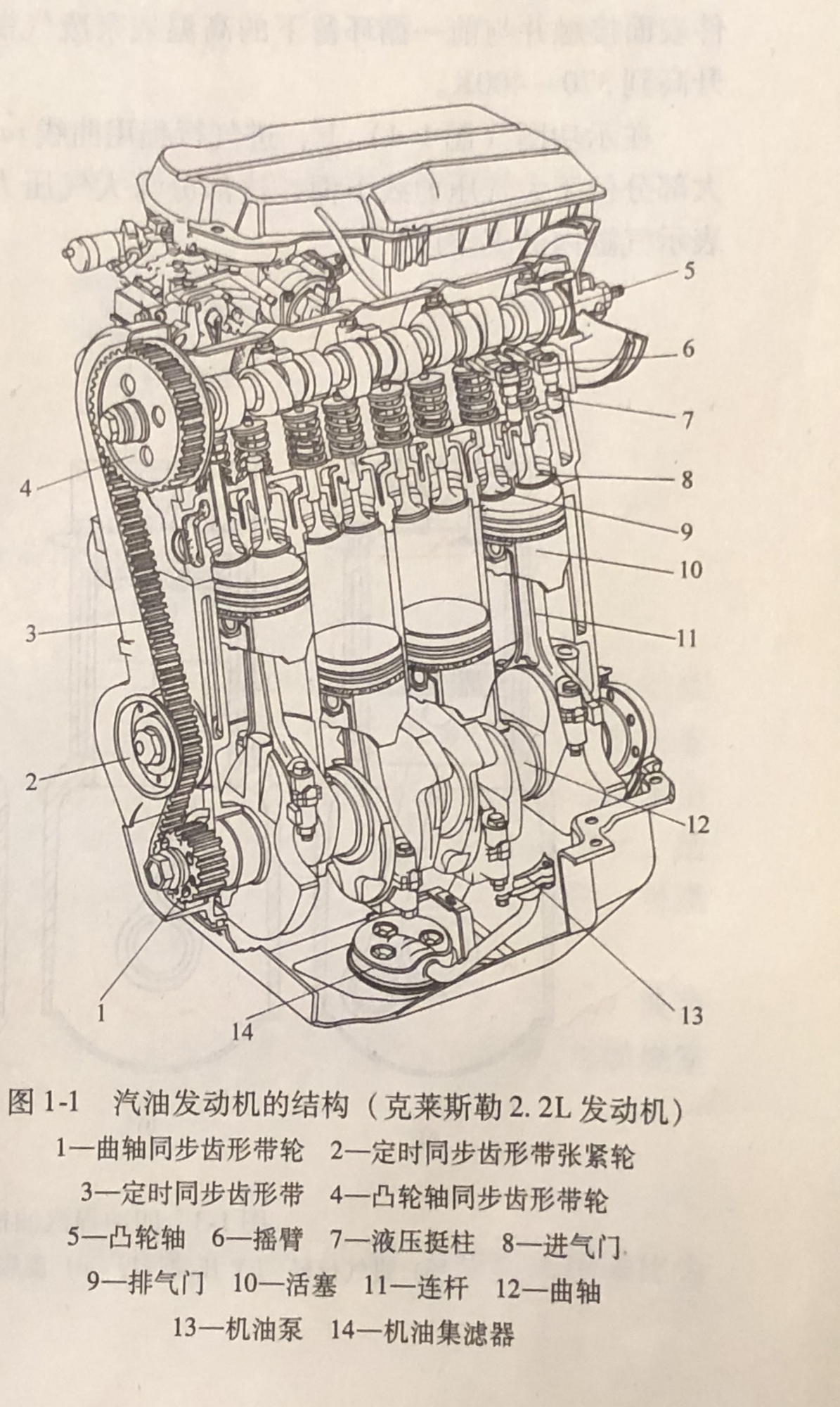 雅马哈100发动机结构图图片