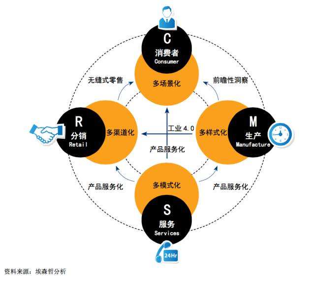 北药集团(北药集团有限公司)