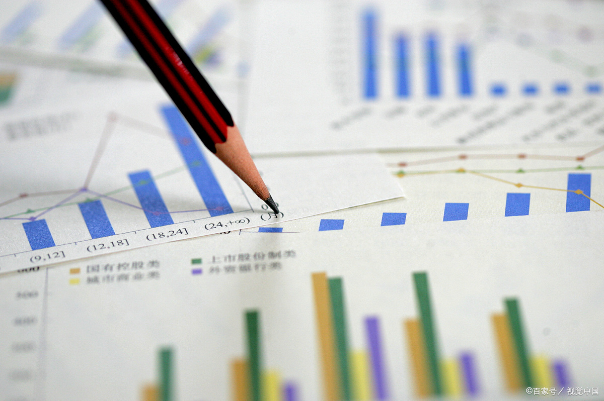 重庆市31所高中2015-2019中考录取分数,及2020超联招分统计分析