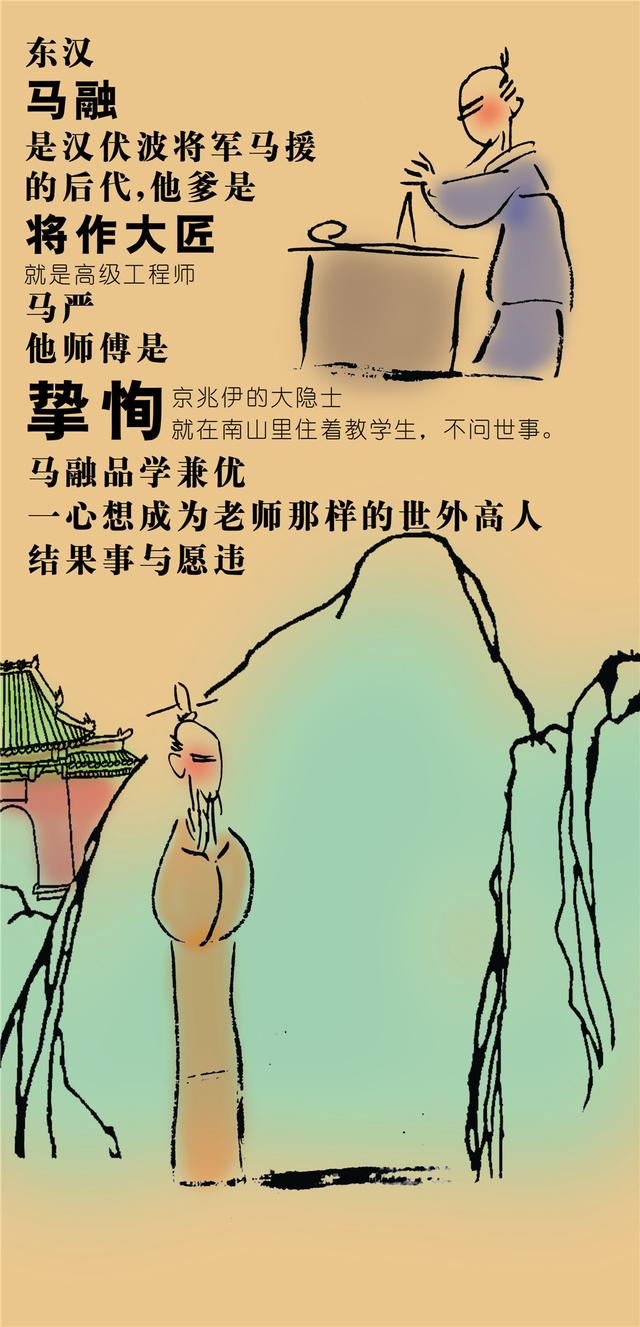 画说宝鸡:马融绛帐的经纶