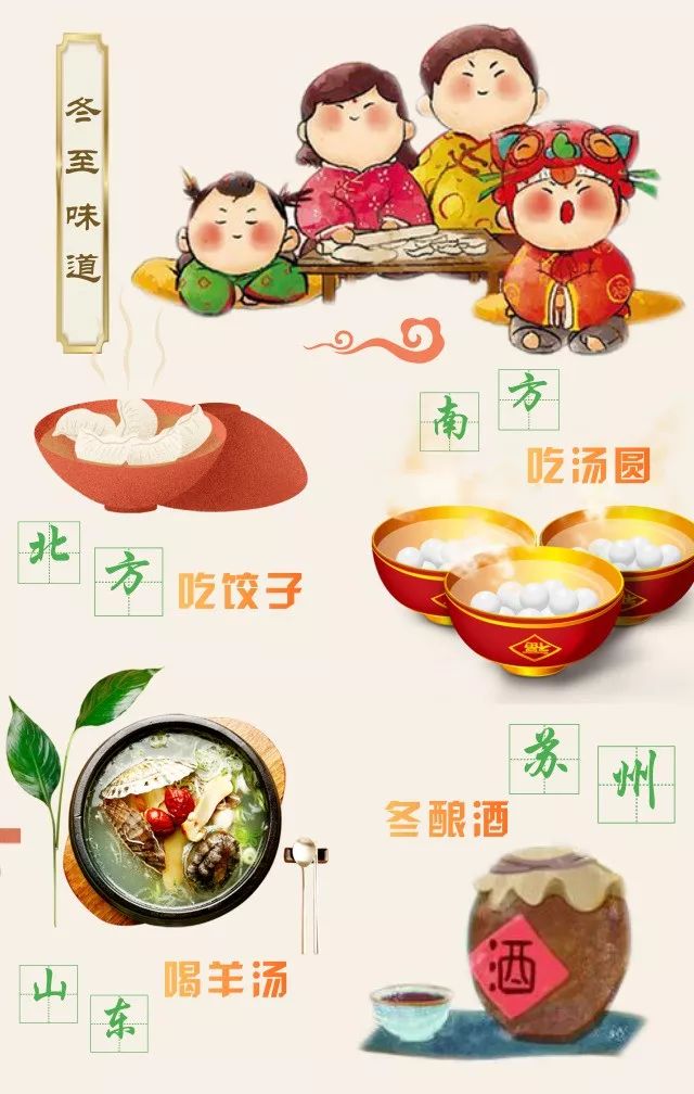 图解| 冬至吃饺子喽!