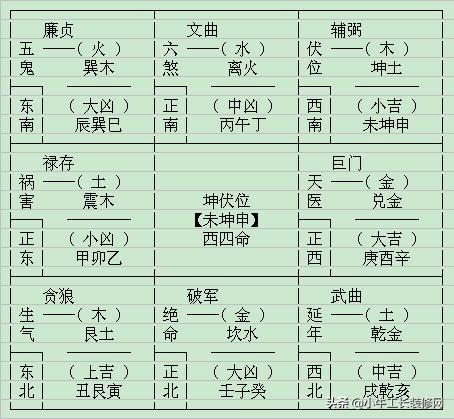 办公室设计布局风水图片