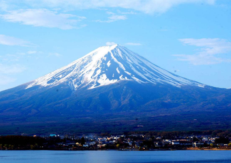 日本著名的富士山,你见过它的美丽景色吗?