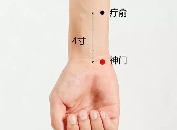 球后针刺手法示意图图片