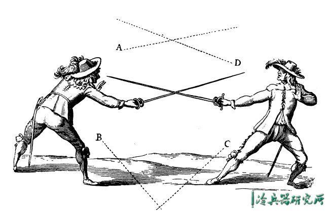 一个不小心就会被刺成马蜂窝!详细图解西洋刺剑的使用套路