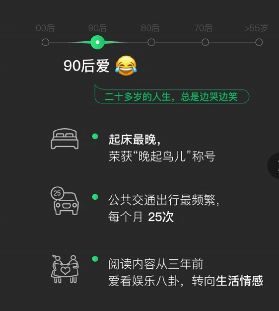 90后专属标签图片