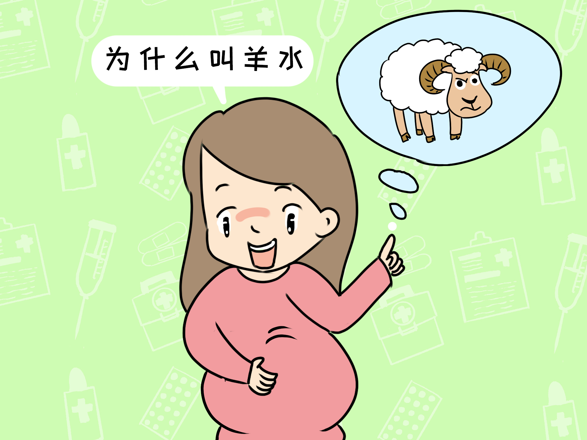为什么叫羊水,不叫"马水?这个解释很有说服力,准爸妈了解下