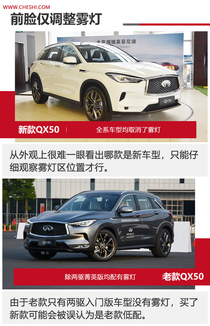 qx50英菲尼迪报价图片