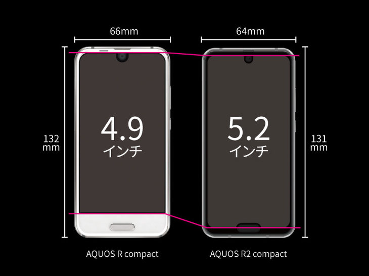 双刘海屏别出一格 夏普aquos r2 compact手机发布