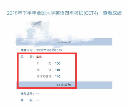 329,425,539,640……英语四六级成绩出炉啦,你考了多少分