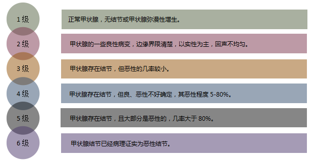 延期承保图片