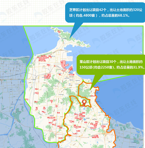 芝罘区梁家今年有新土地供应在万科御龙山四期西南侧